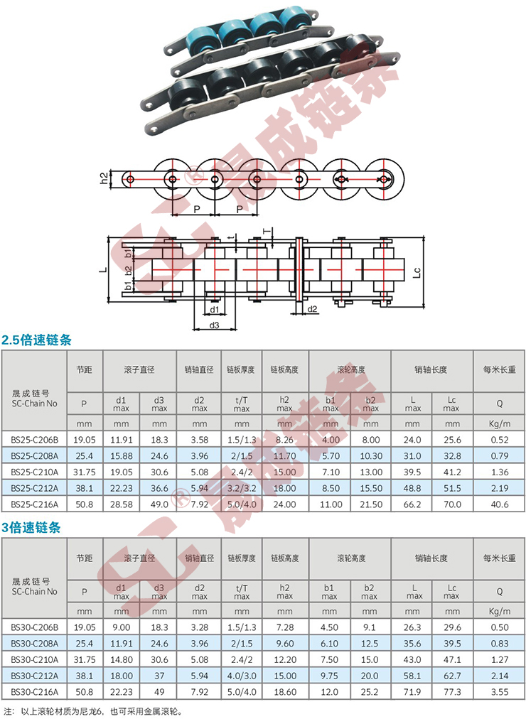 倍速鏈條